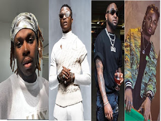 Headies Award Winners of The Year 2021